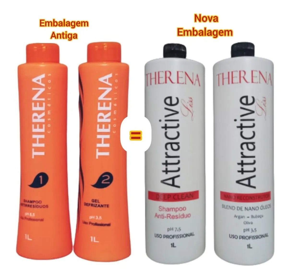 Kit Tratamiento Térmico Plancha Anti Frizz Cepillo Progresivo 2x1L - Therena