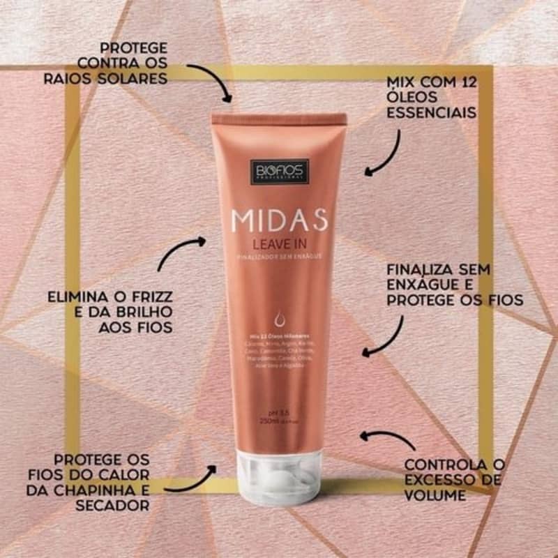 Biofios Profissional Hair Care Kits Biofios Profissional Nutrid Hair Kit (5 Products)